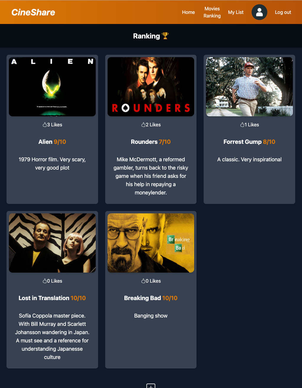 CineShare movies ranking interface