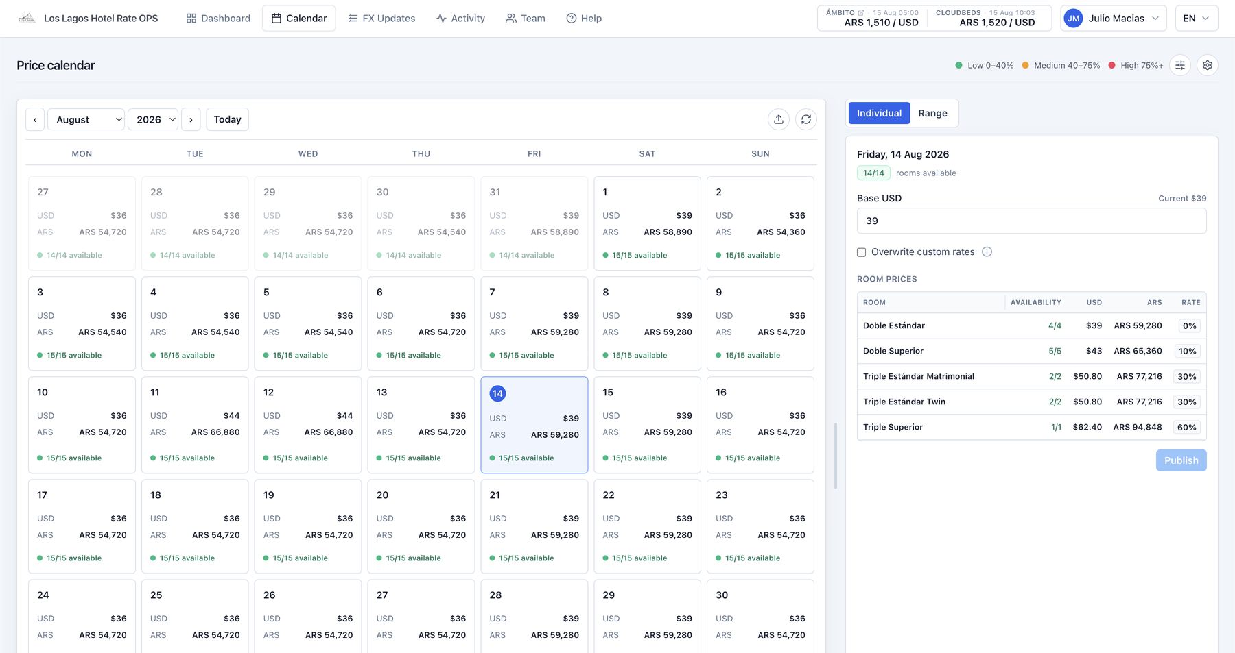 Rate Ops price calendar with USD and ARS prices per day
